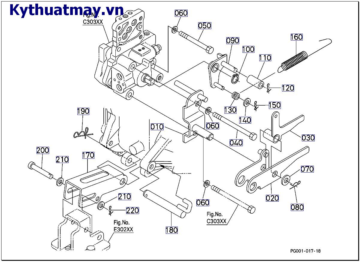 điều chỉnh thủy lực